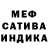 Конопля индика NFD Neicheva